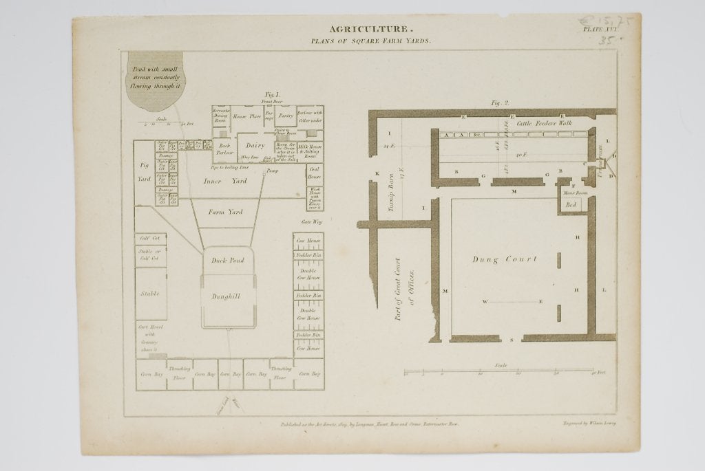 Plattegrond van boerderij - Antieke Illustratie 19e eeuw, Ophalen of Verzenden, Zo goed als nieuw, Gebouw, Voor 1940