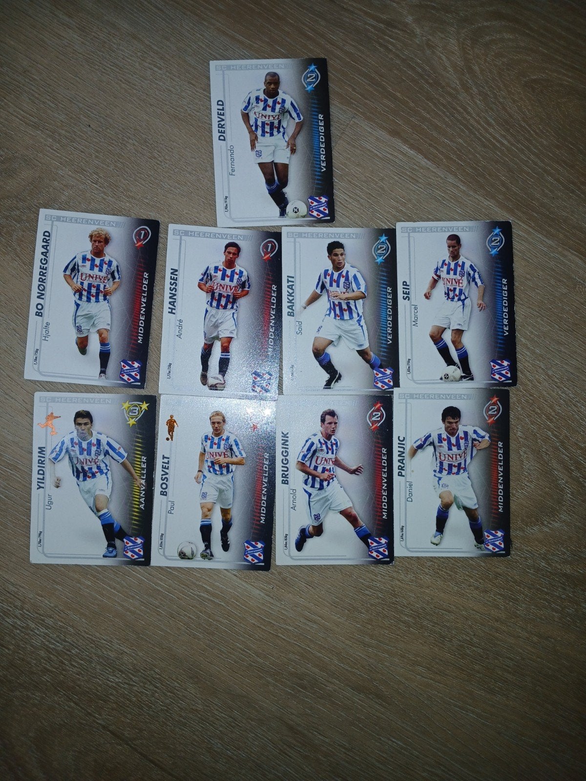 Heerenveen All Stars Trading Cards 2005/2006, Ophalen of Verzenden, Zo goed als nieuw, Overige binnenlandse clubs, Spelerskaart