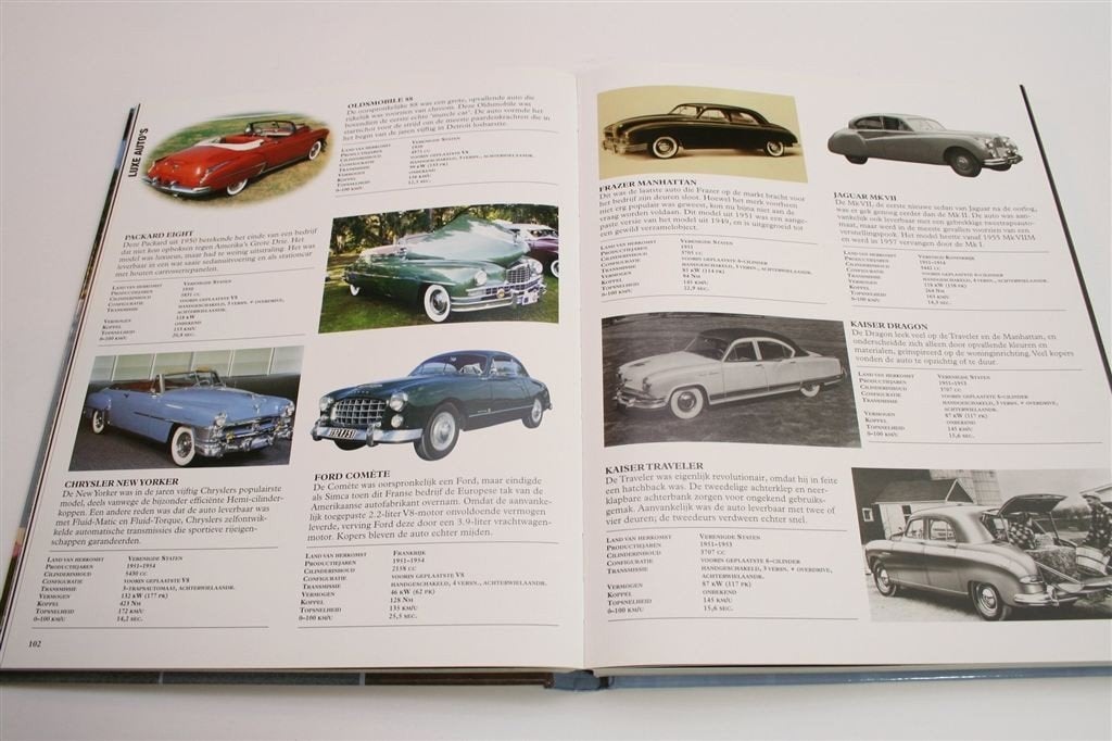 1001 Droomauto\'s — De Beroemdste Merken [Nieuwstaat], Ophalen of Verzenden, Zo goed als nieuw