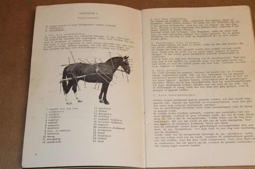 Het Mennen [ca. 1960] — Officiële Handleiding & Instructies, Boeken, Ophalen of Verzenden, Gelezen, Honden