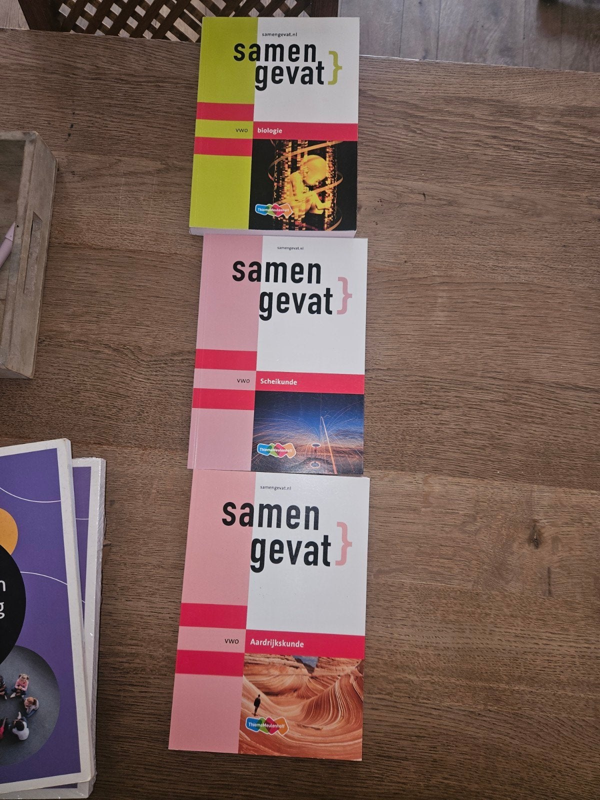 Samengevat VWO Biologie, Scheikunde, Aardrijkskunde, Ophalen of Verzenden, Zo goed als nieuw, VWO, Biologie