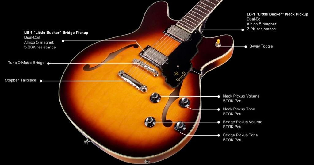 Foto 9 van Guild USA 2000 Starfire IV Antique Burst - Vintage als nieuw
