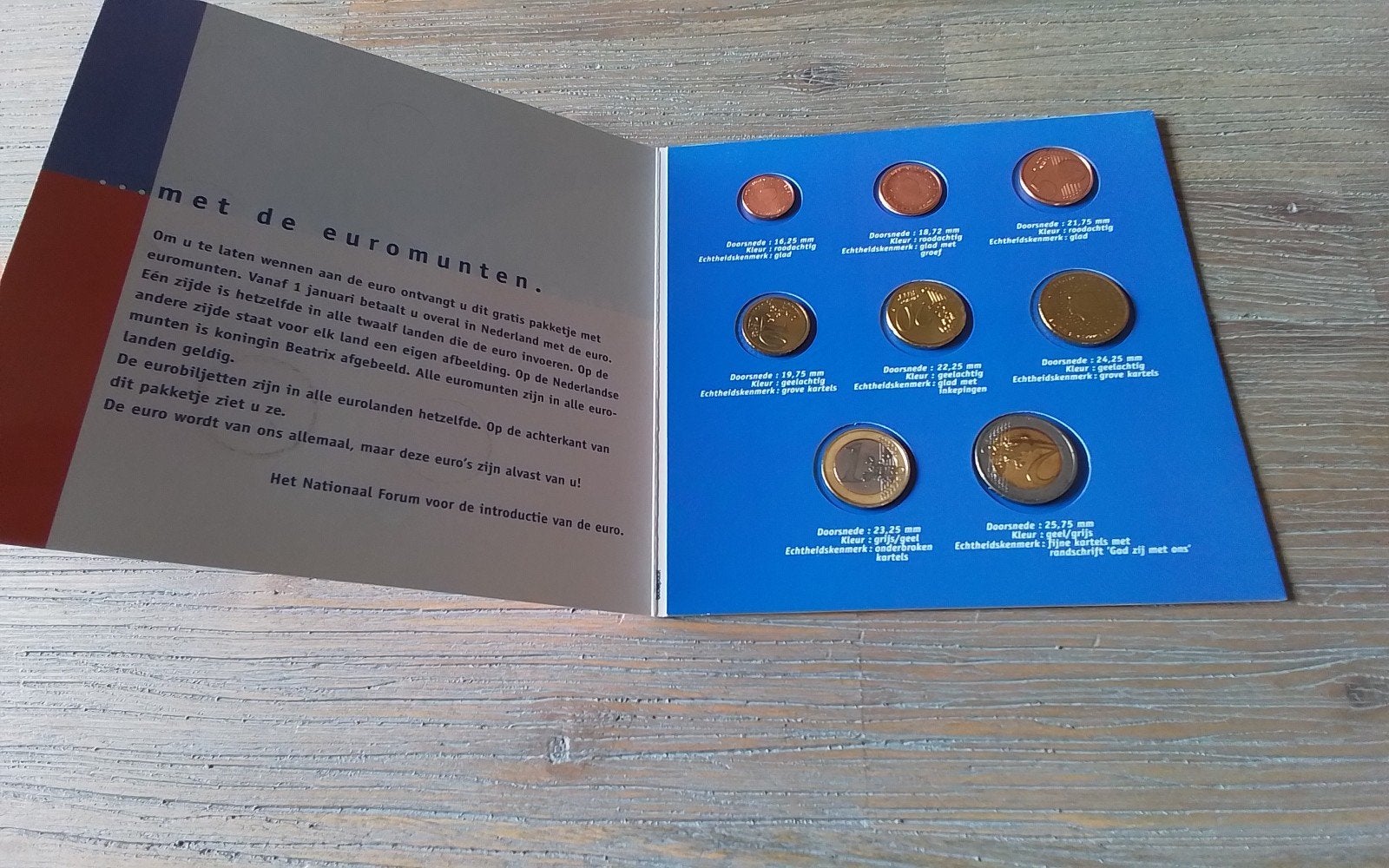 Eurokit , een eerste  kennismaking, Ophalen of Verzenden, Overige landen, 2 euro, Setje