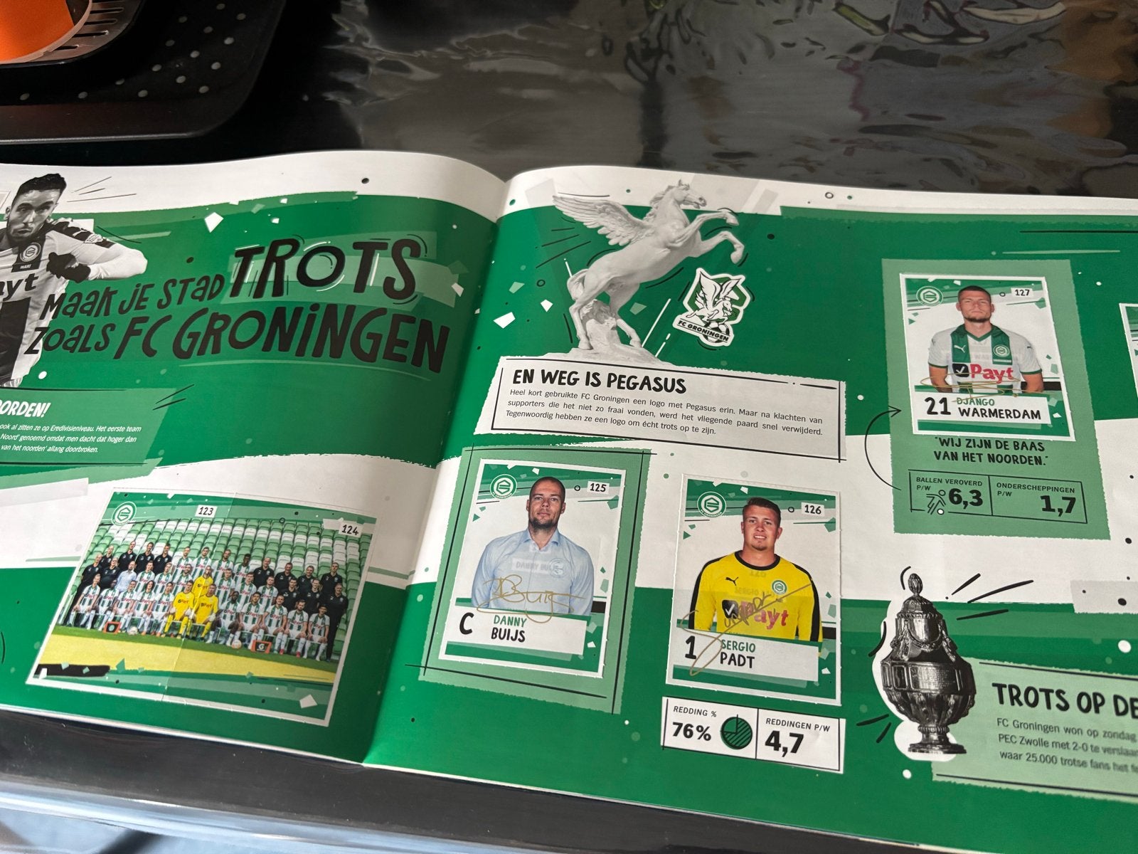 Albert Heijn voetbalplaatjesboek 2018-2019 (compleet), Verzamelen, Supermarktacties, Albert Heijn, Ophalen of Verzenden