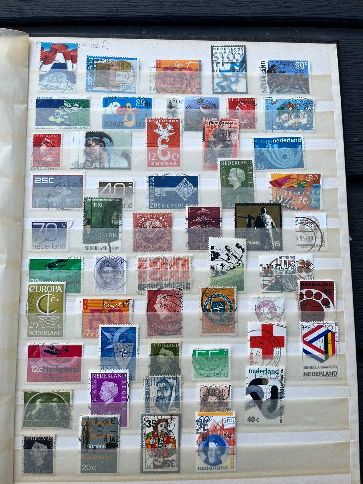 Verzameling postzegels Europa, Postzegels en Munten, Postzegels | Europa | Overig, Ophalen of Verzenden, Overige landen, Gestempeld