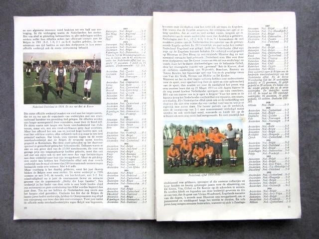 Knipsels en artikelen 1954 over voetbal, Verzamelen, Ophalen of Verzenden, 1940 tot 1960, Knipsel(s)
