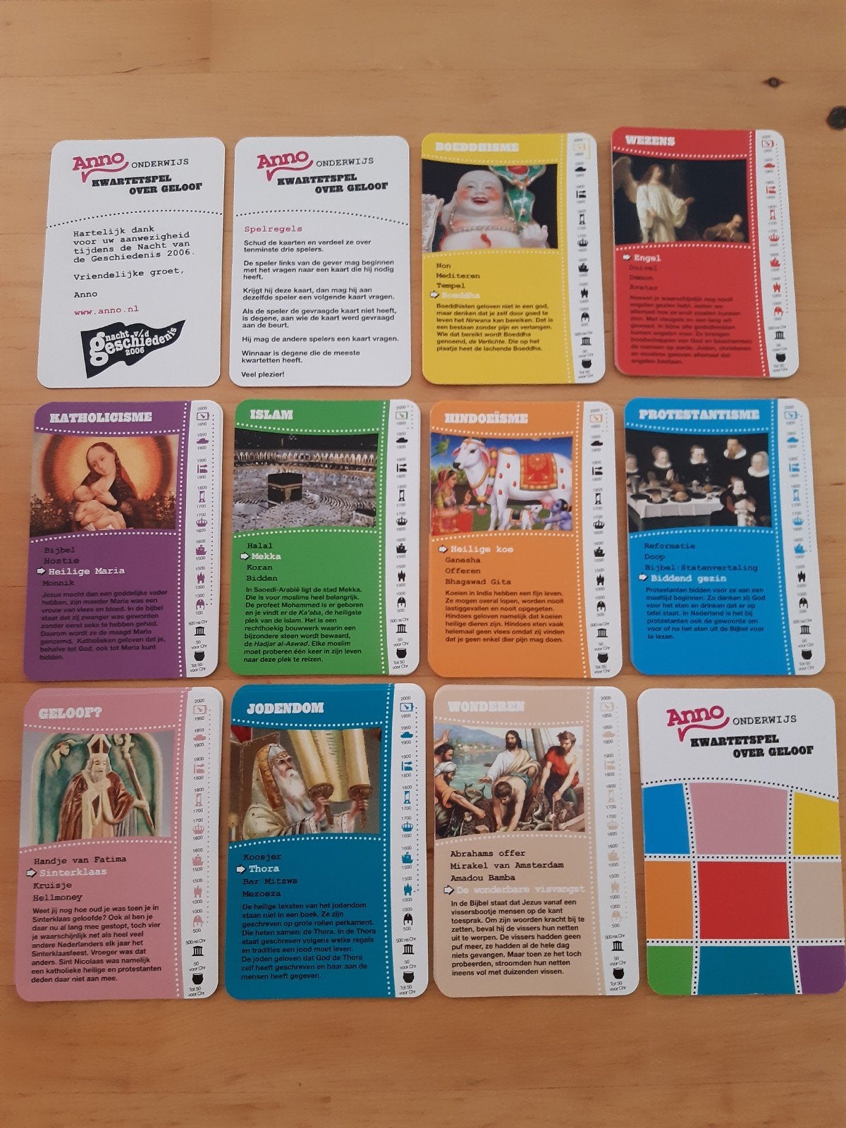 Geloof kwartet spel, Ophalen of Verzenden, Zo goed als nieuw, Kwartet(ten)