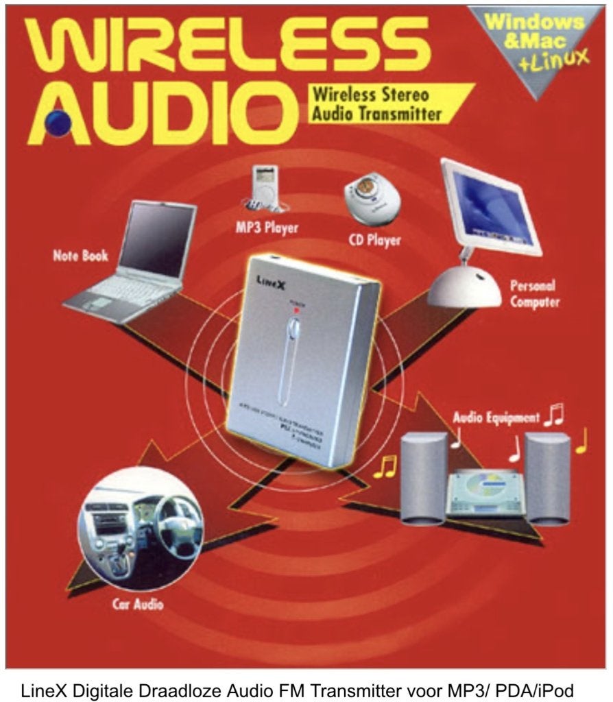 Draadloze MP3 Stereo FM Zender, Telecommunicatie, Ophalen of Verzenden, Gebruikt, Zender