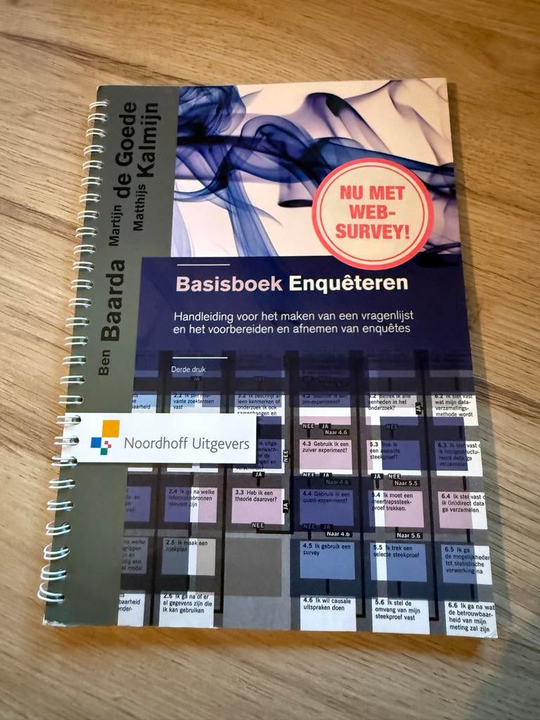 Martijn de Goede - Basisboek enqueteren, Boeken, Studieboeken en Cursussen, Gelezen, Martijn de Goede; Ben Baarda; Mathijs Kalmijn