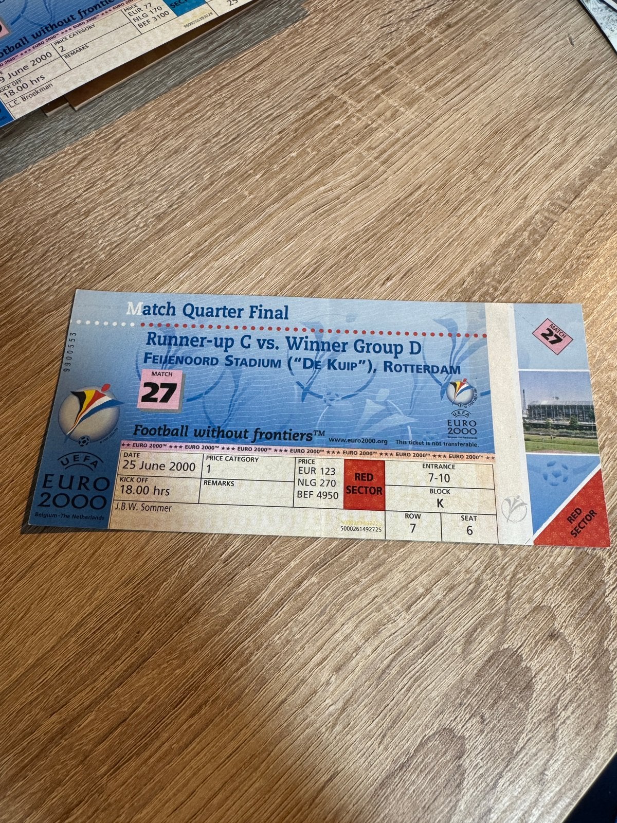 EK2000 Joegoslavië - Nederland Ticket, Ophalen of Verzenden, Gebruikt, Overige binnenlandse clubs