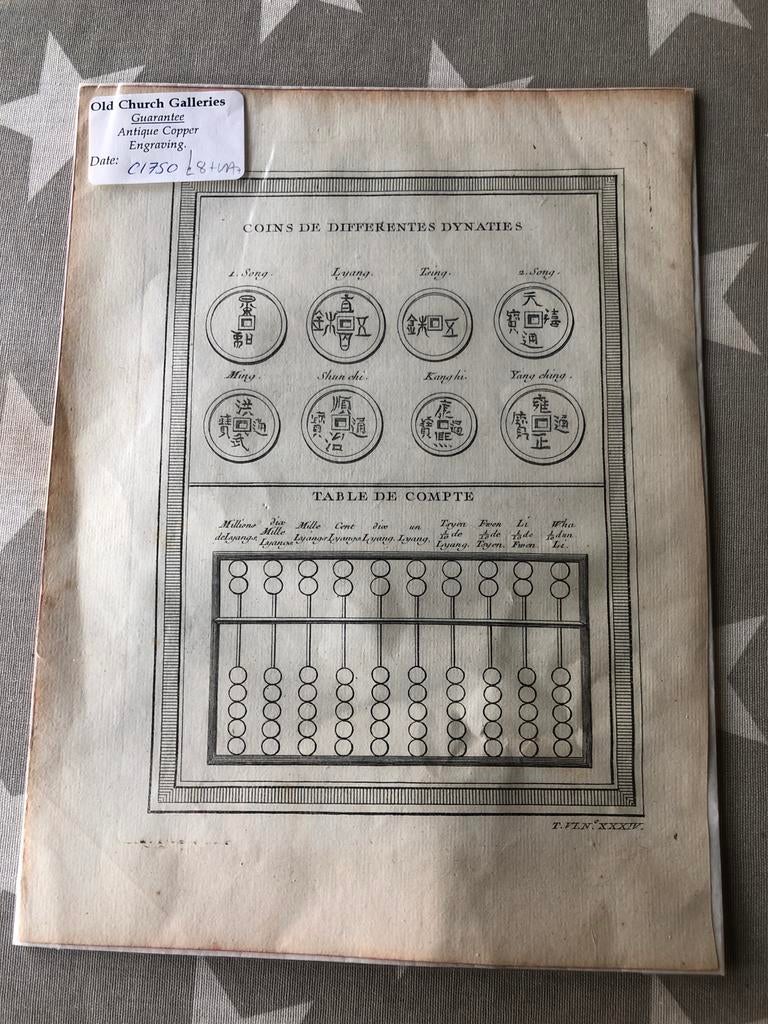 Oude Kopergravure van Munten en een Abacus, Ophalen of Verzenden