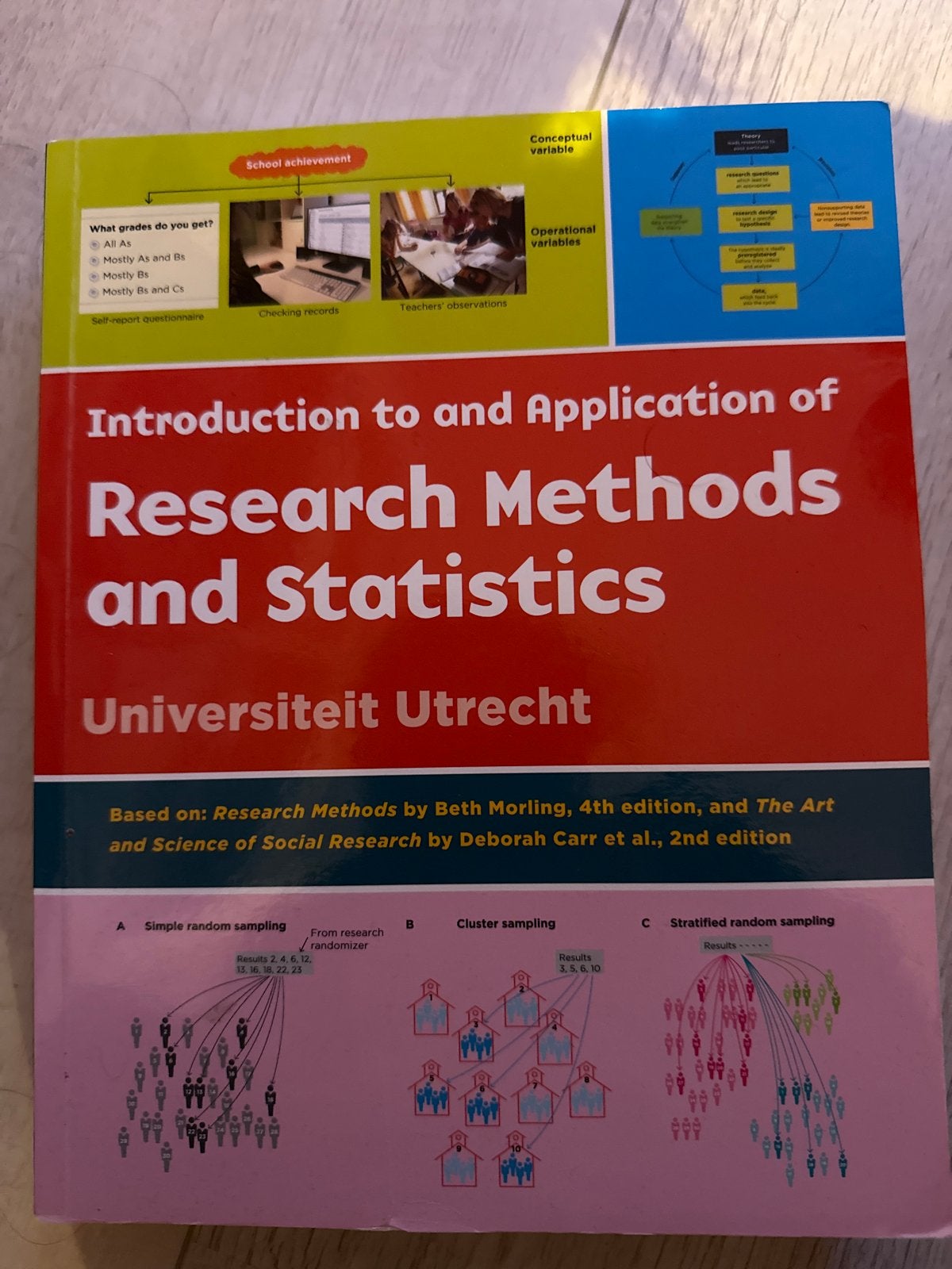 Onderzoeksmethoden en Statistiek - Universiteit Utrecht, Ophalen of Verzenden, Gamma, Zo goed als nieuw, WO