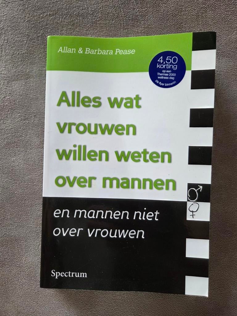 Alles wat vrouwen willen weten over mannen, Ophalen of Verzenden, Zo goed als nieuw