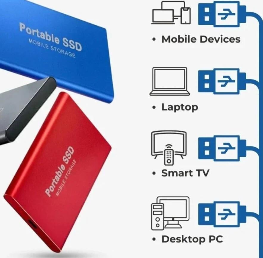 4TB SSD, Computers en Software, Harde schijven, SSD, Nieuw, Laptop, Onbekend