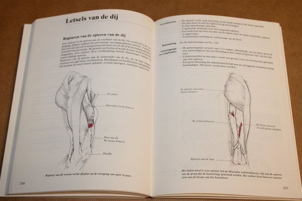 Handboek Sportletsel — Voor Sporters en Behandelaars, Boeken, Ophalen of Verzenden, Gelezen, Watersport en Hengelsport
