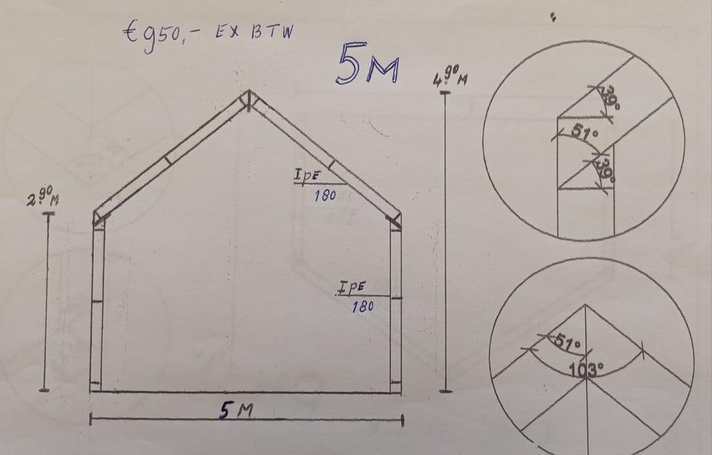 Spanten 5m breed Loods Staalconstructie Vergunnings vrij !, Ophalen, Nieuw, IJzer