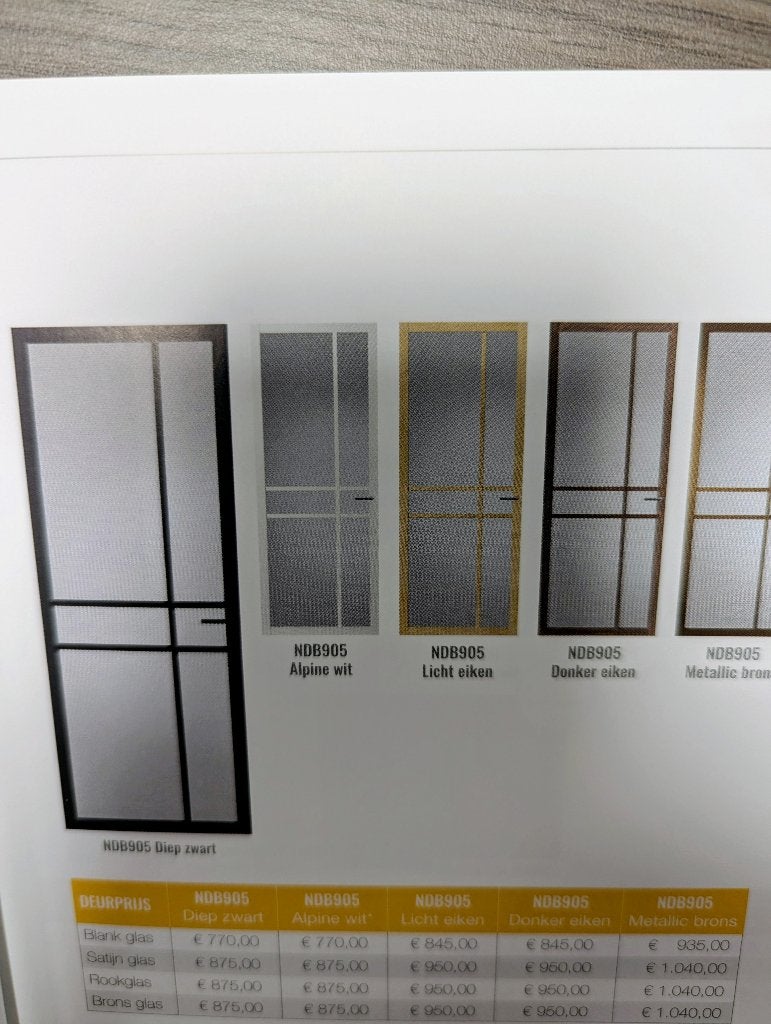 deur, Ophalen, Binnendeur, Nieuw, Glas