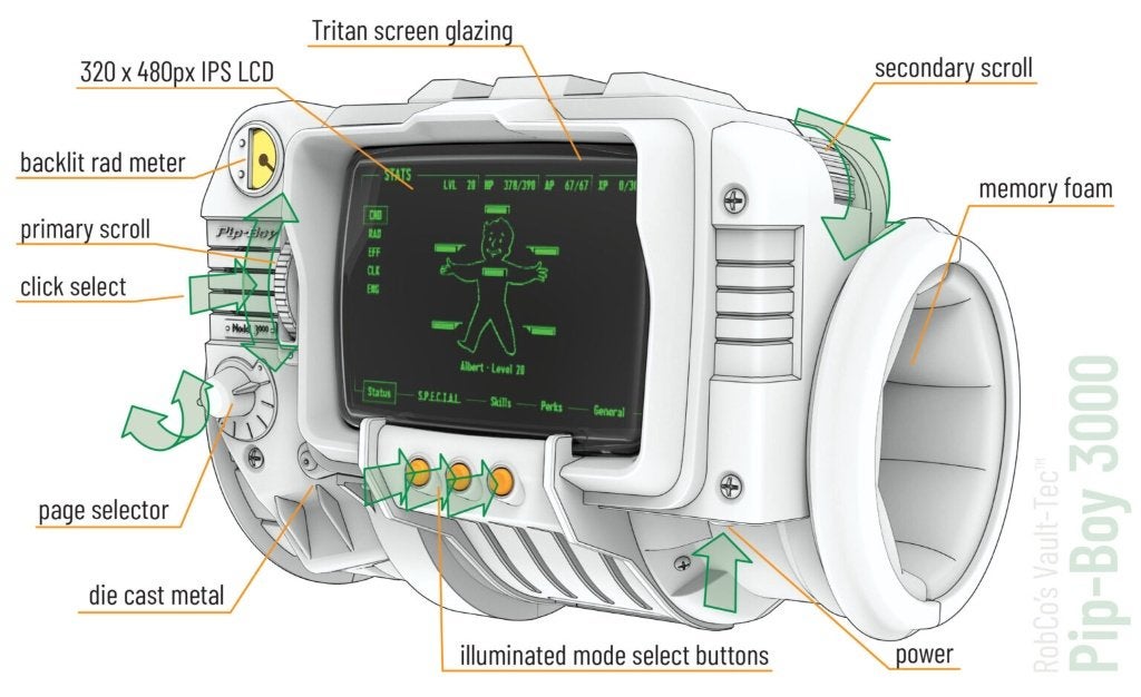 The Wand Company Fallout New Vegas die-cast Pip-Boy 3000, Info@wandy.com, Nieuw, Wand Company, Limited Colchester Business Park 820