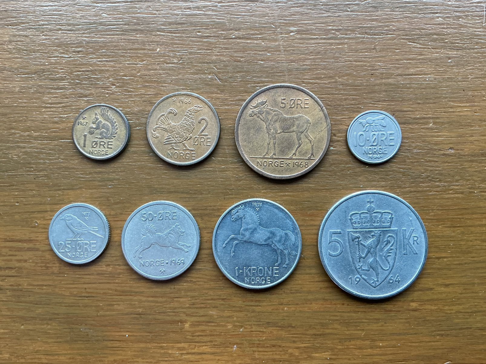 Munten No orwegen, Ophalen of Verzenden, Overige landen, Setje
