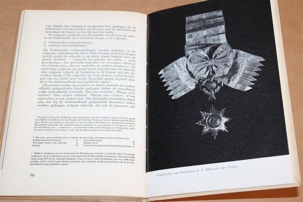 Ridderorden en Onderscheidingen — Naslagwerk 1965, Ophalen of Verzenden, Tweede Wereldoorlog, Gelezen, Overige onderwerpen