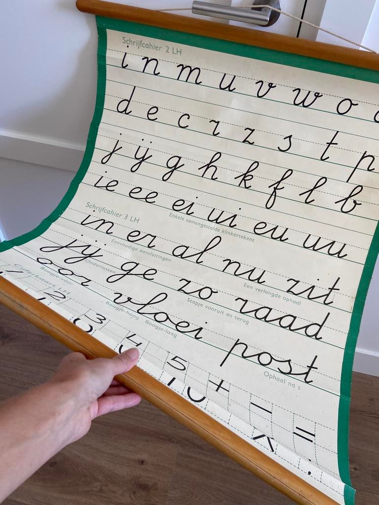 Decoratieve oude schoolplaat Letters en cijfers kinderkamer, Ophalen of Verzenden, Overige thema's