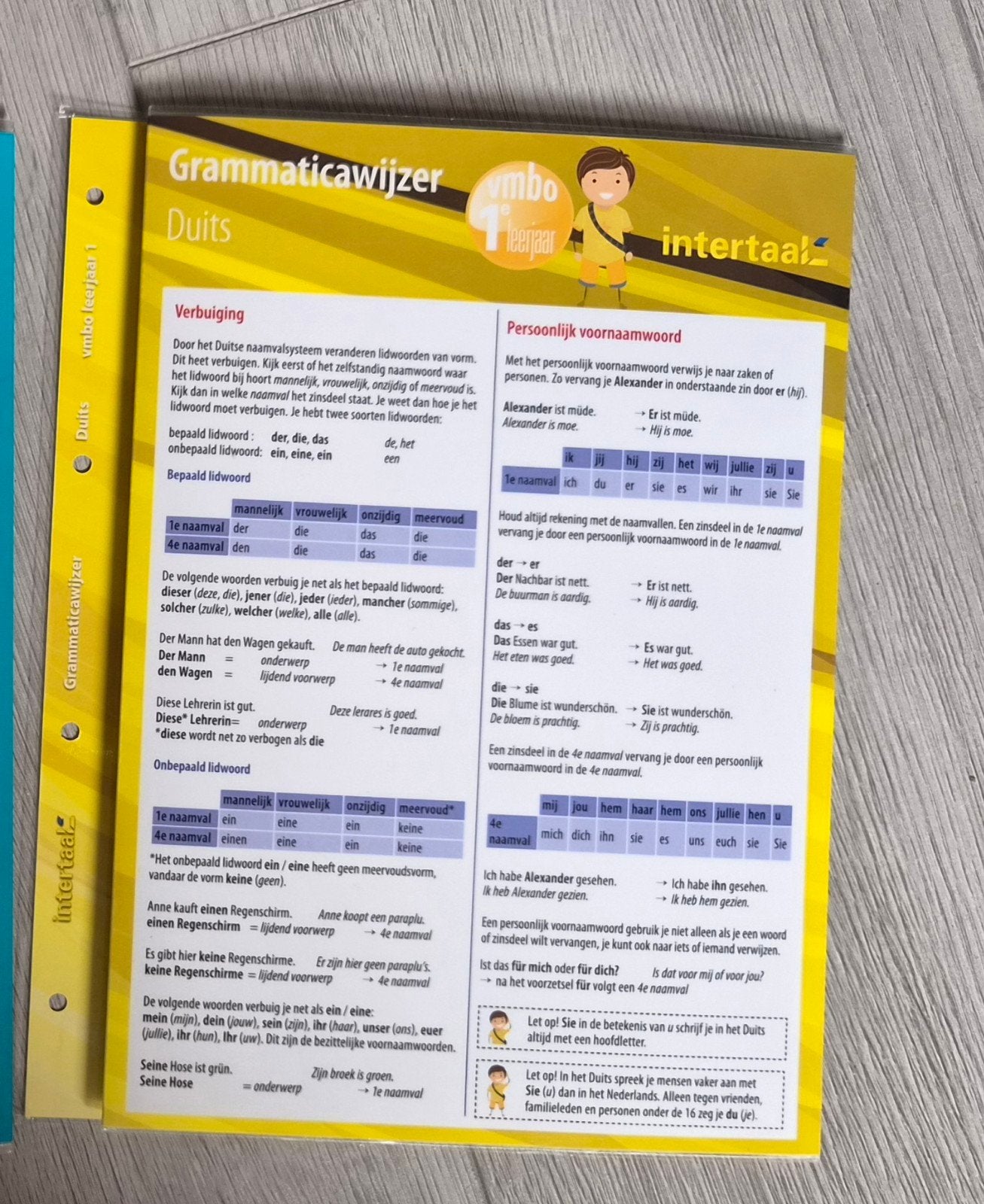 Intertaal Duits Grammaticawijzer VMBO 1e jaar, Ophalen of Verzenden, Nieuw