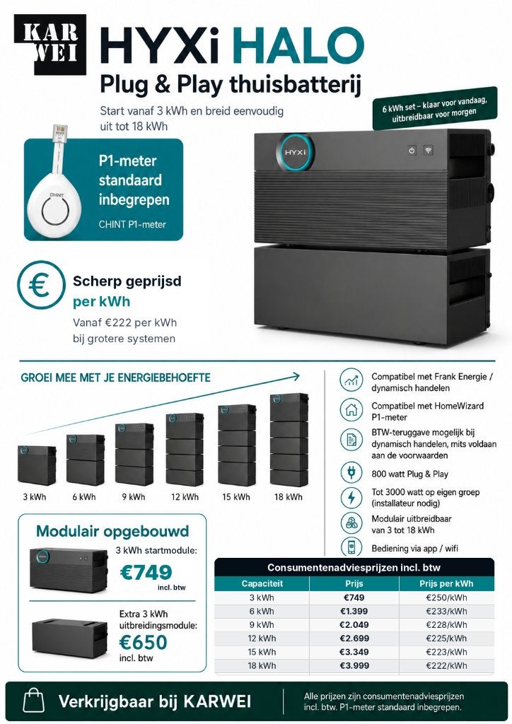 Foto 12 van HYXI HALO 6 kWh thuisbatterij stekkerbatterij | KARWEI Sneek