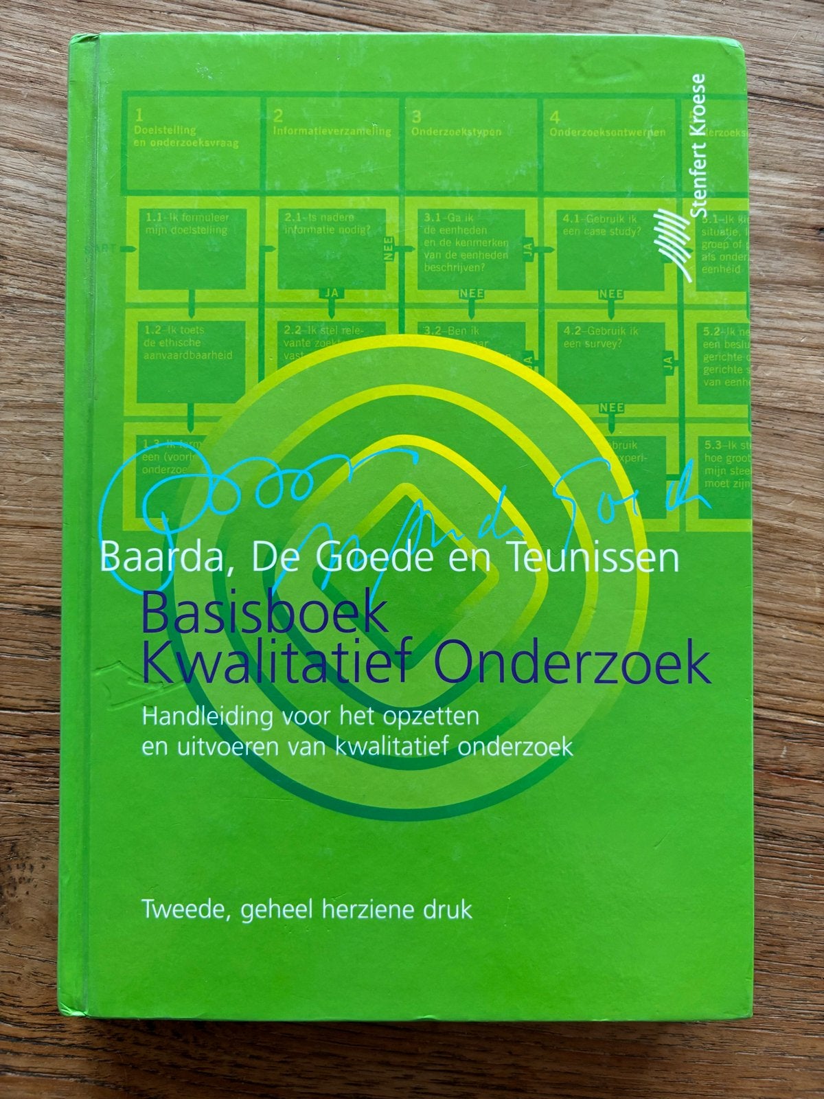 Basisboek Kwalitatief Onderzoek - Baarda, De Goede, Teunisse, Boeken, Ophalen of Verzenden, Gamma, Zo goed als nieuw, HBO