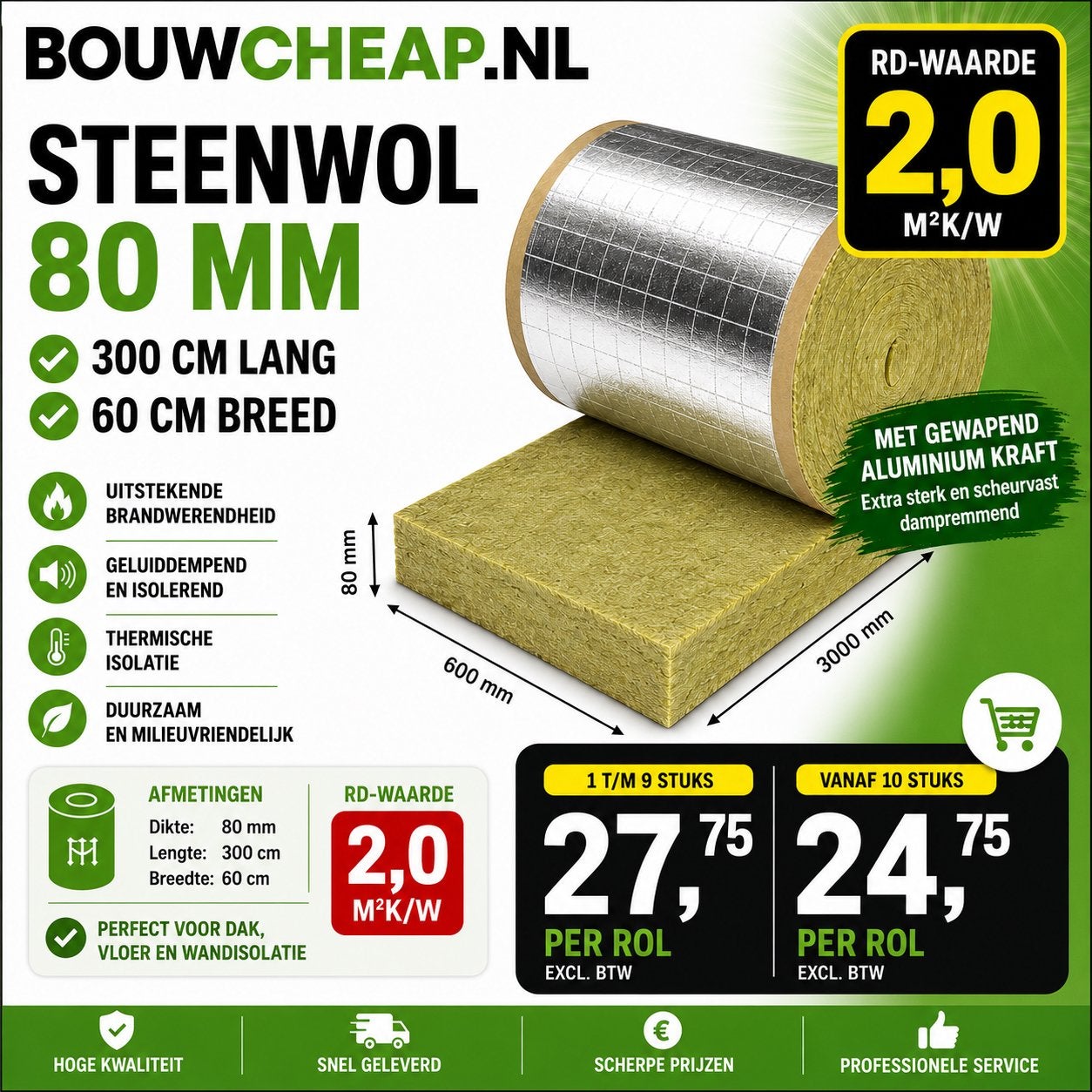 Steenwol isolatie 80mm op rol - Dak, vloer en wandisolatie, Ophalen, 4 tot 8 cm, Nieuw, Steenwol