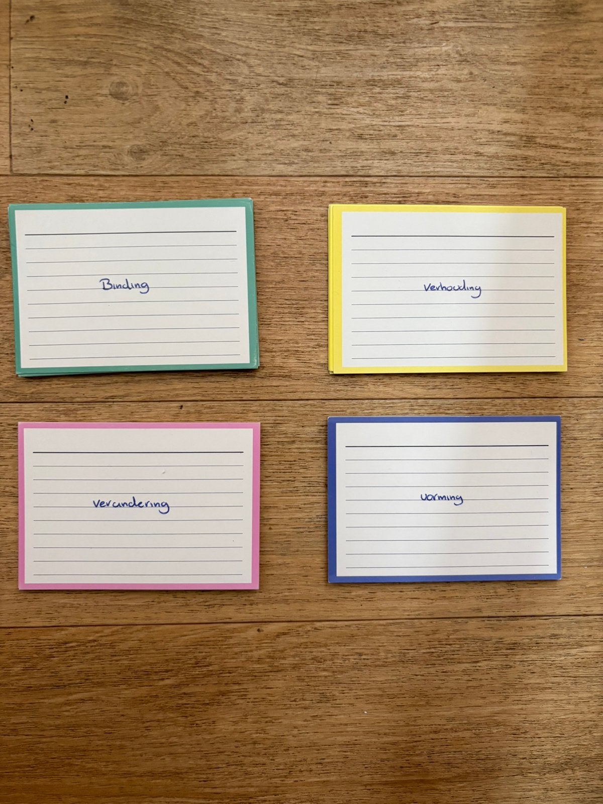 Flashcards maatschappijwetenschappen havo/vwo, Ophalen of Verzenden, Zo goed als nieuw