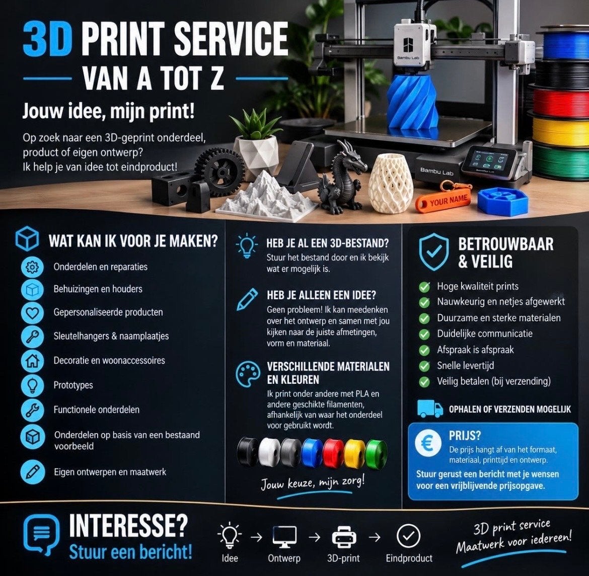 3D Print Service Utrecht meerdere printers & snel geleverd, Computers en Software, Ophalen of Verzenden, Nieuw, Filament
