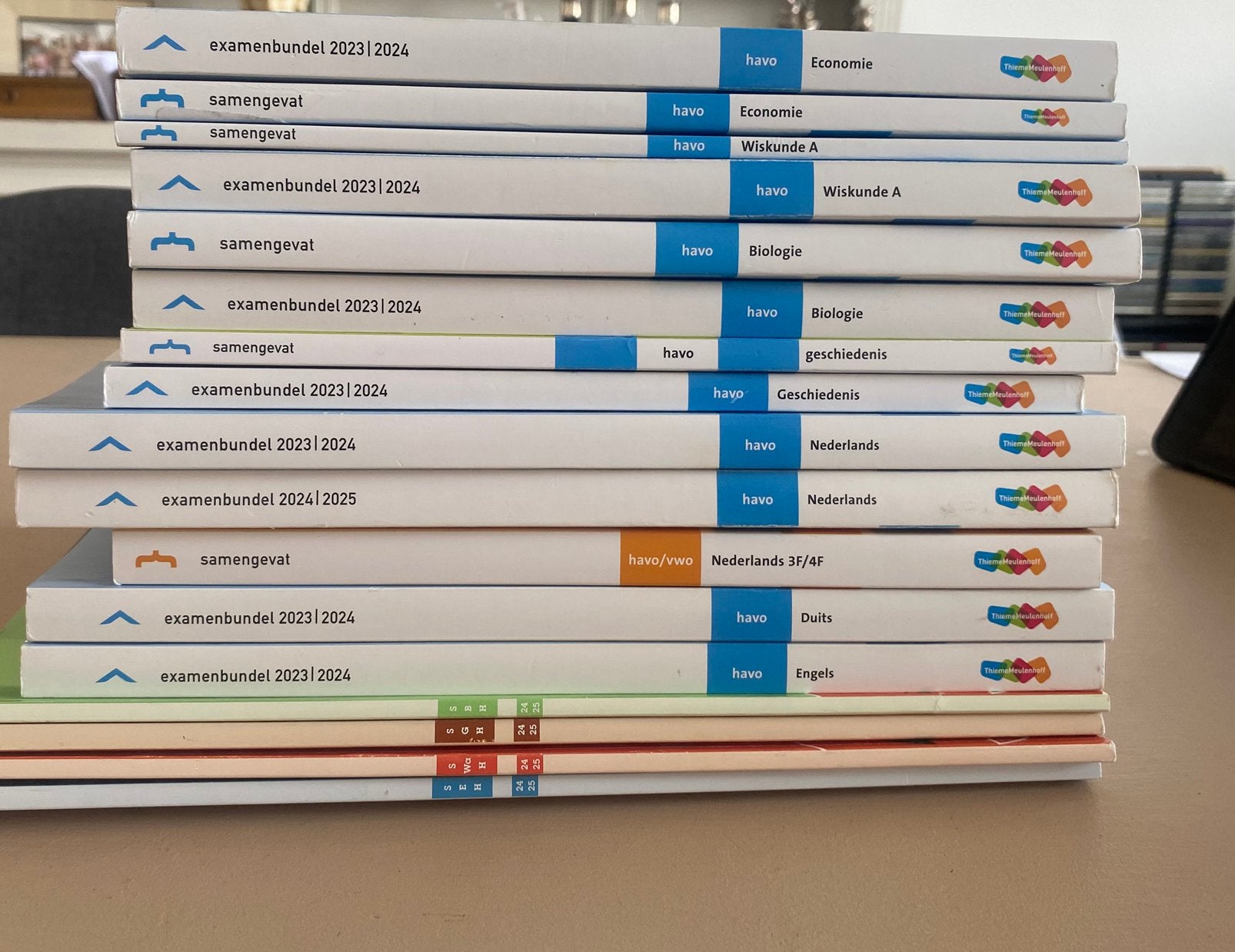 Examenbundels en Samengevat HAVO 5 E&M met Duits em Biologie, Ophalen of Verzenden, Zo goed als nieuw, HAVO, Economie