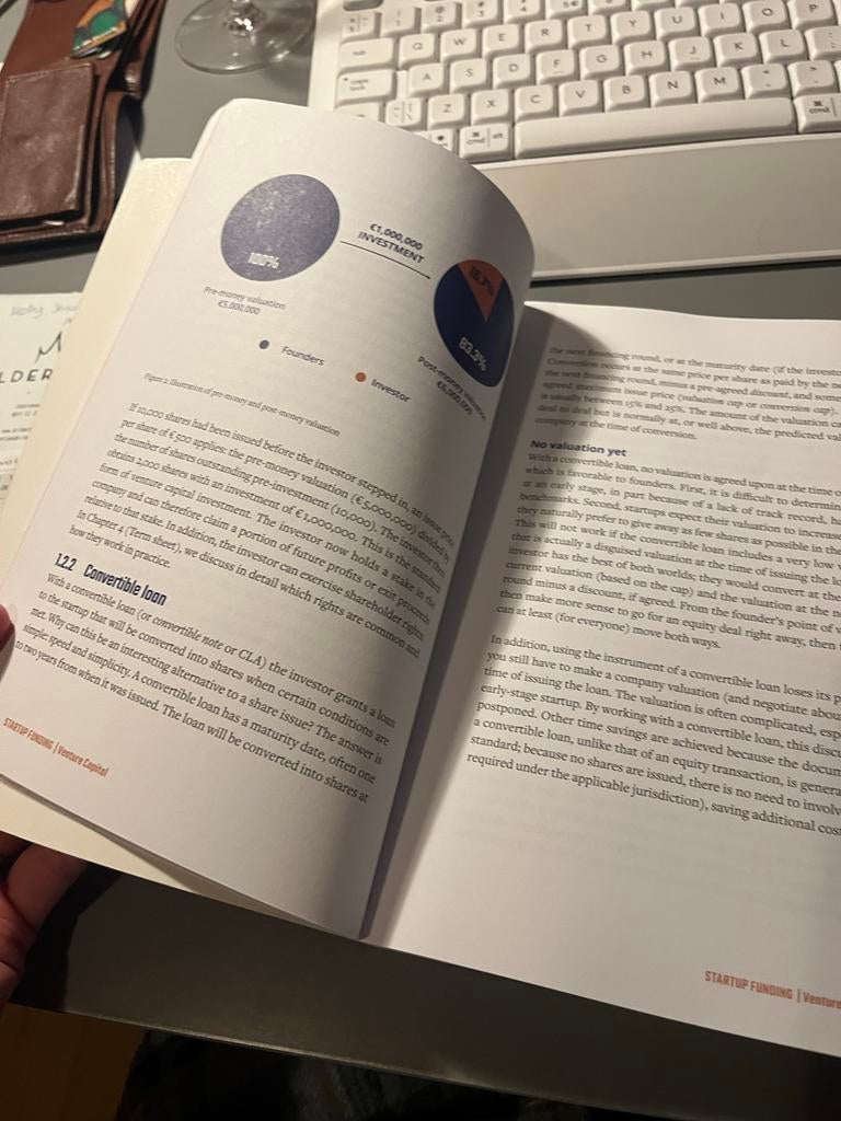 Startup Funding Boek - Sjoerd Mol & Thomas Mensink, Ophalen of Verzenden, Gelezen, Economie en Marketing
