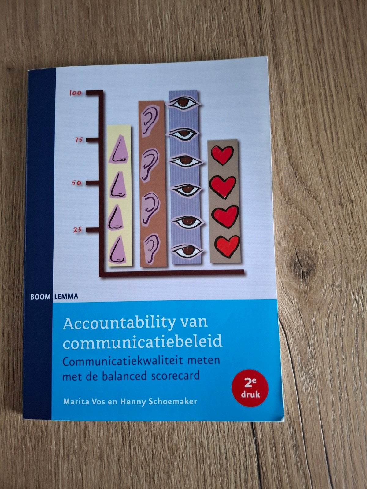 Marita Vos - Accountability van communicatiebeleid, Boeken, Zo goed als nieuw, Marita Vos; Henny Schoemaker, Beta, HBO