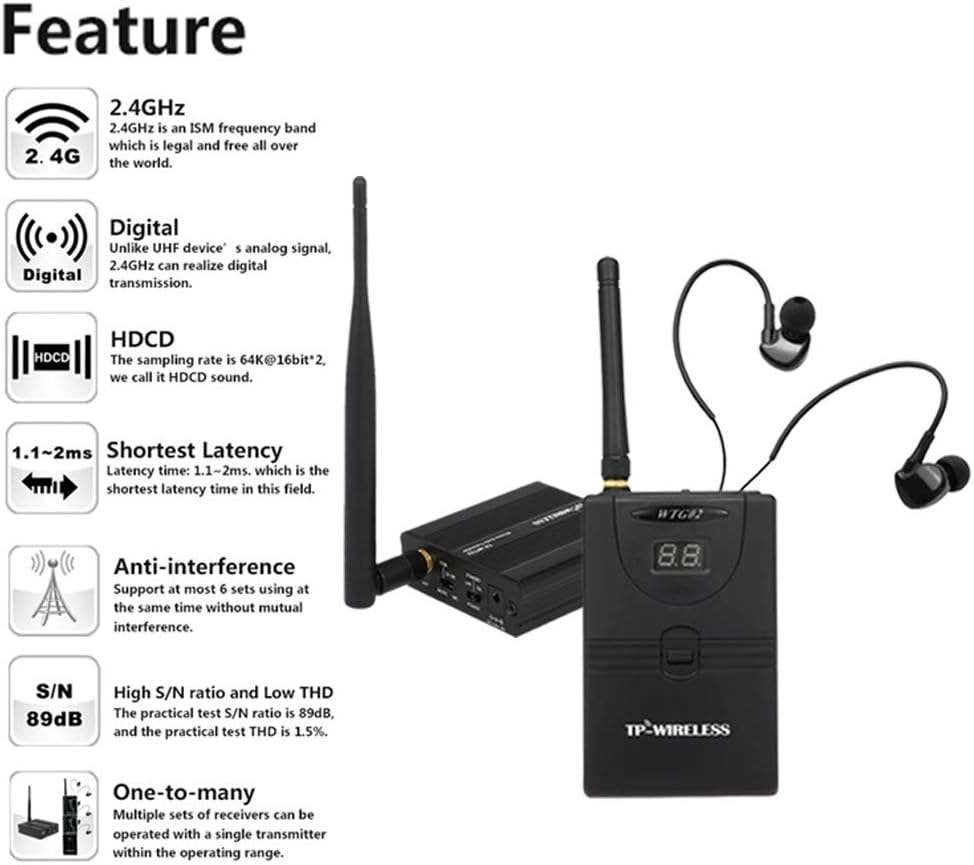 Stereo in-ear monitor systeem - digitaal 2.4GHz, Ophalen of Verzenden, Zo goed als nieuw, Overige typen, Draadloos