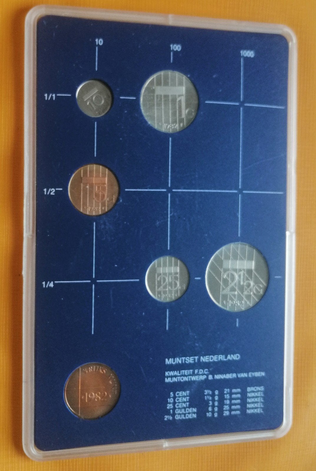 Muntset Nederland 1982, 1983, 1984, 1986 - Koningin Beatrix, Verzenden, Koningin Beatrix, 5 cent, Setje