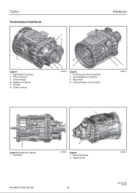 TraXon ZF Transmissie Servicehandleiding Fase 1-2-3, Verzenden, Nieuw