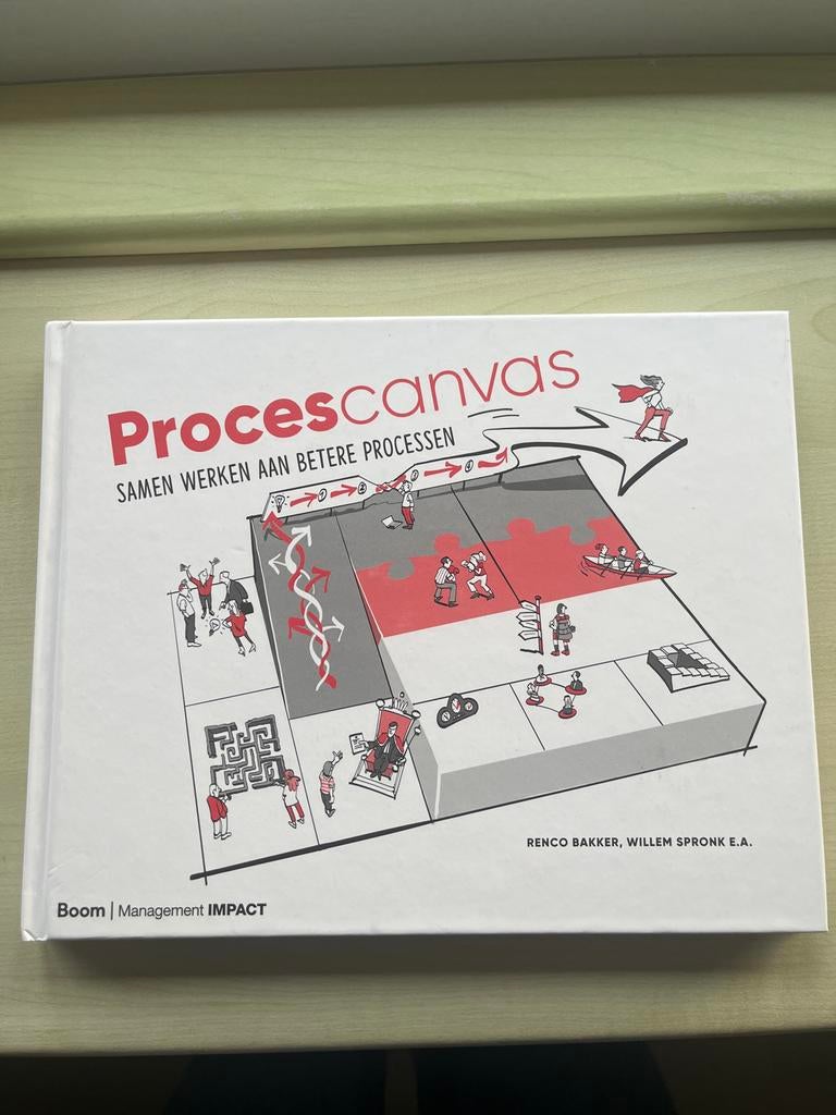 Procescanvas: Samen werken aan betere processen, Ophalen of Verzenden, Zo goed als nieuw, Management