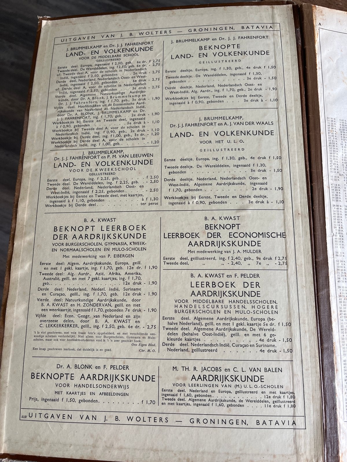 Bos-Niermeyer Schoolatlas der Gehele Aarde - Editie uit 1936, Gelezen, Bosatlas, Ophalen of Verzenden, 1800 tot 2000