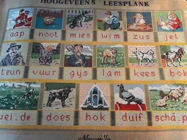 borduurstramien, Ophalen of Verzenden, Nieuw, Patroon