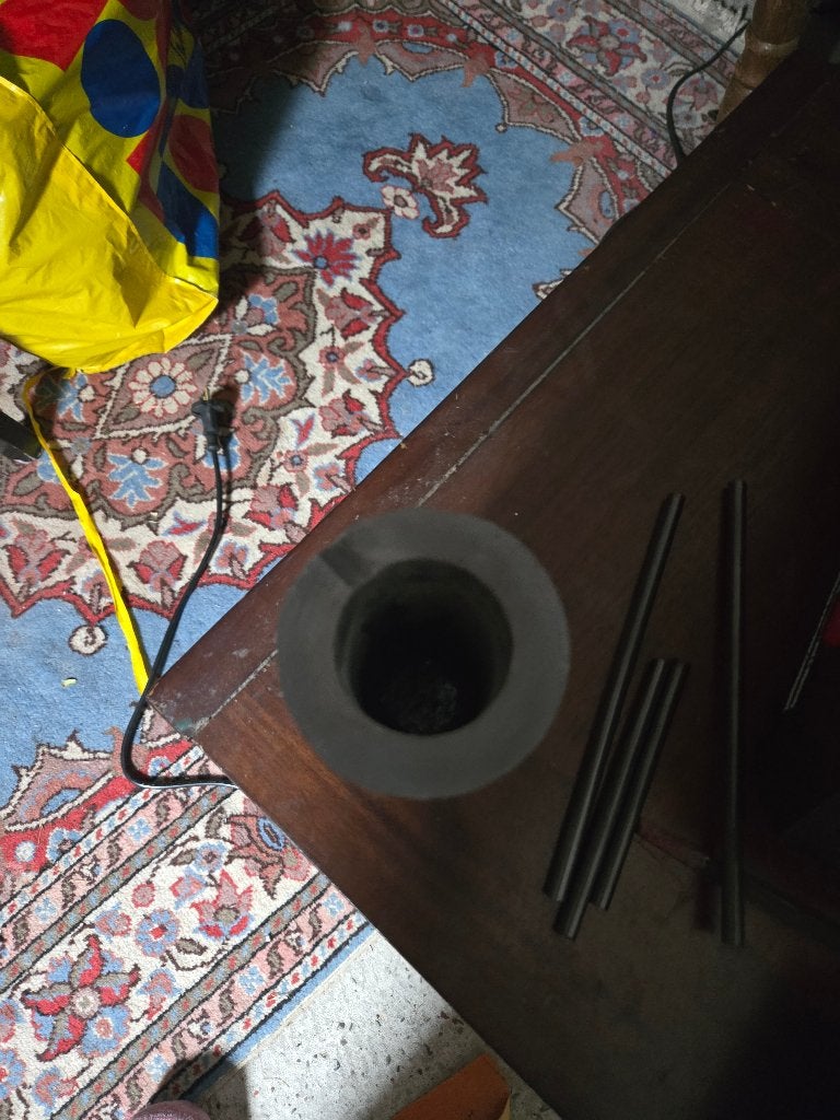 Goud smeltoven, Ophalen, Gebruikt, Gereedschap of Toebehoren