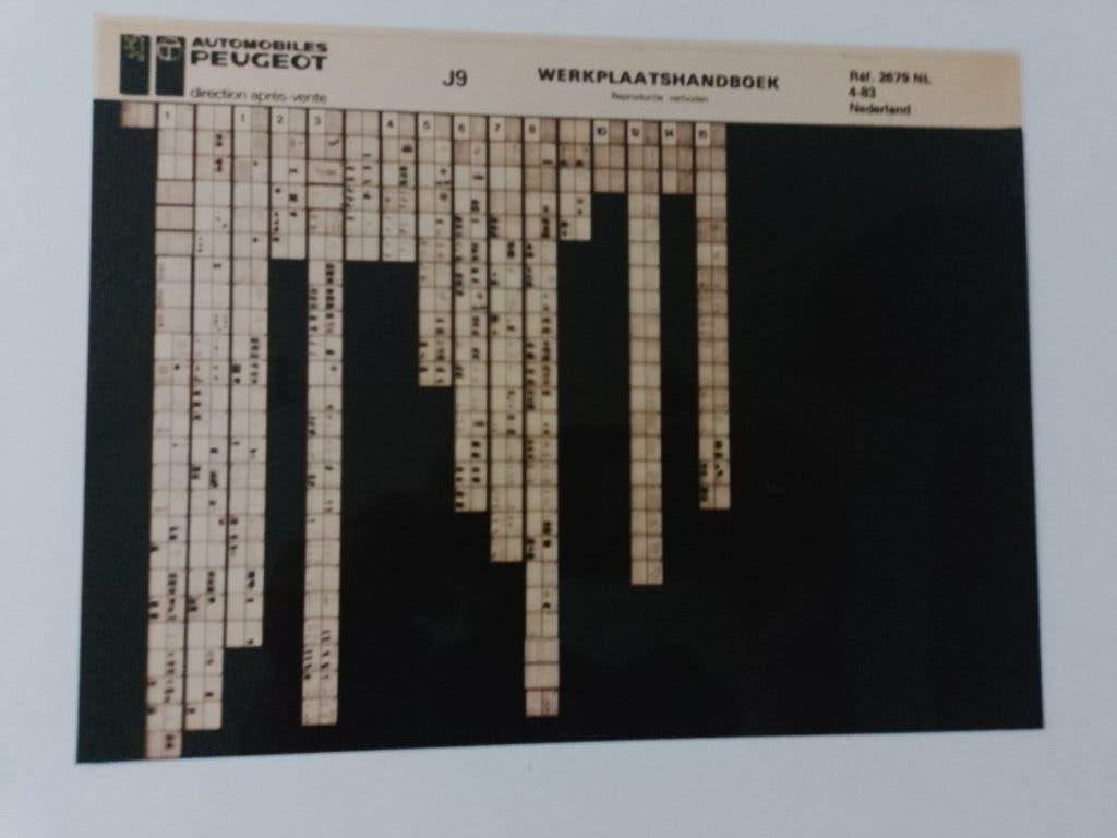 Peugeot J9 dealer Microfiche reparatie onderhoud, Ophalen of Verzenden, Gelezen, Peugeot