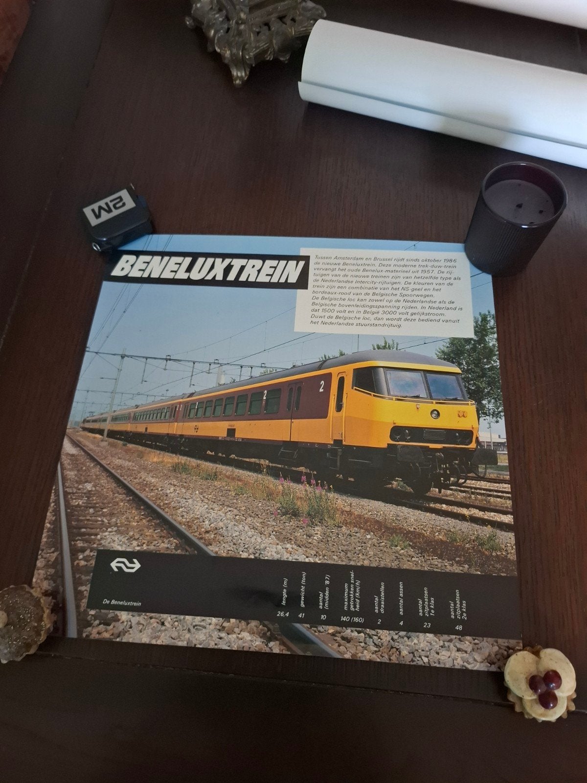 Beneluxtrein Poster - Historisch Spoorwegmateriaal, Verzamelen, Ophalen of Verzenden, Gebruikt, Trein, Overige typen