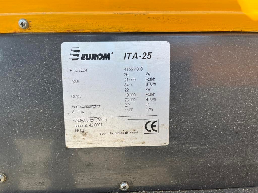 Eurom ITAS 25 Indirecte Diesel Heater op Verrijdbaar Onderst, Ophalen