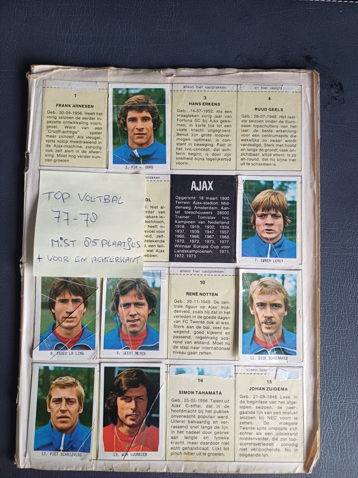Voetbalalbum Topvoetbal 77-78 niet compleet- Vintage voetbal, Ophalen of Verzenden, Gebruikt, Overige binnenlandse clubs, Boek of Tijdschrift