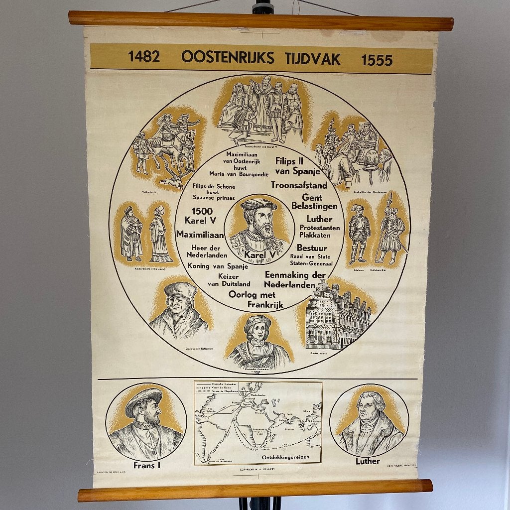 Schoolplaat Het Oostenrijks tijdvak (1482-1555), Ophalen of Verzenden, Geschiedenis