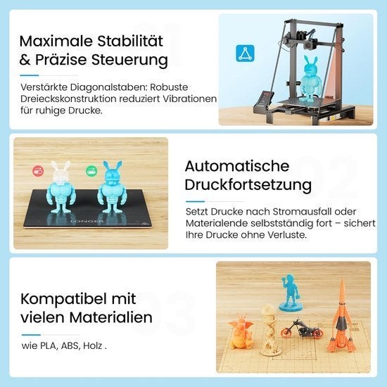 3D-printer – 3D printing apparaat – 3D printmachine, Corvance B.V., Verzenden, Nieuw, Corvancebol@gmail.com