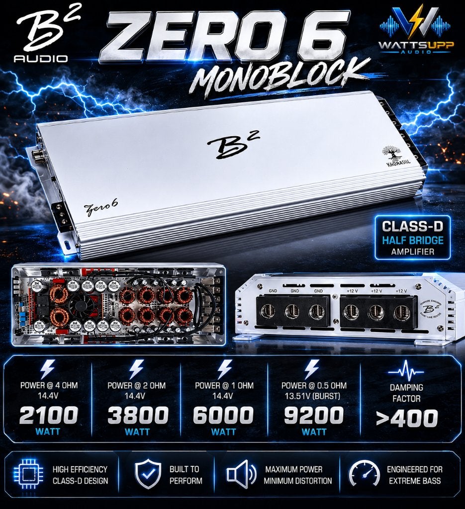 B2 Audio ZERO 6 Monoblok versterker 6000W RMS, Auto diversen, Autospeakers, Nieuw, Ophalen of Verzenden