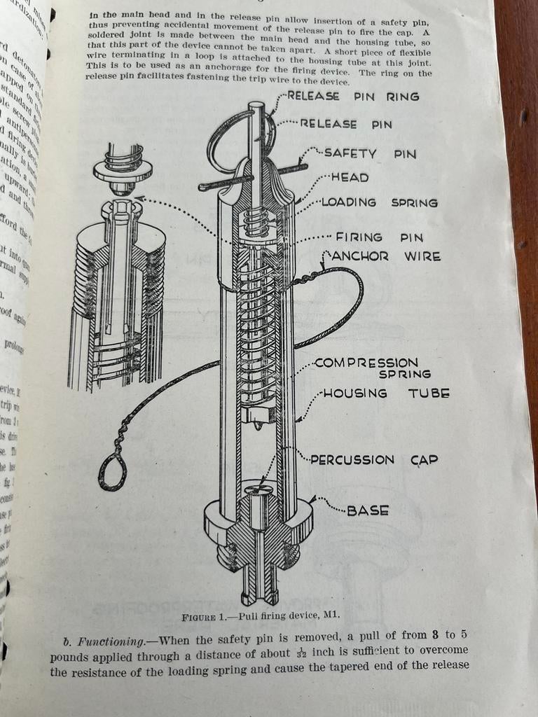 WO2 Amerikaans voorschrift boobytraps mijnen ontsteker 1942, Verzamelen, Amerika, Verzenden, Boek of Tijdschrift