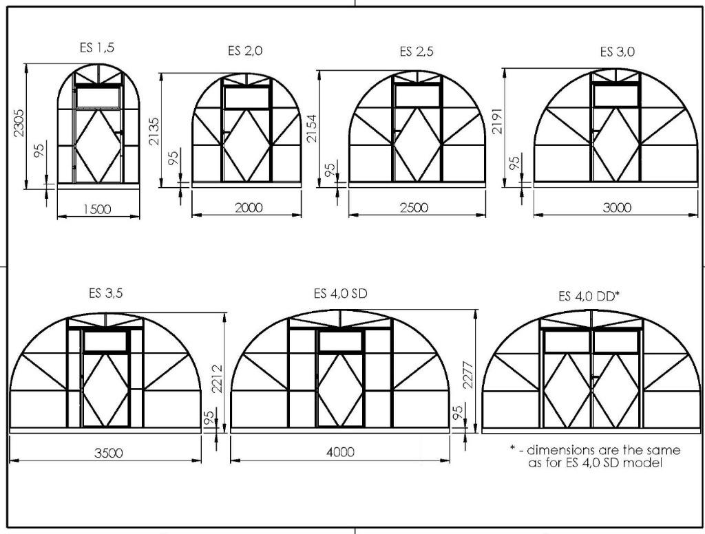 EcoSlideTunnelkas ES 3M /4m x 4M TOT --- 6mm Broeikas, Staal, Polycarbonaat, Verzenden, Kweekkas